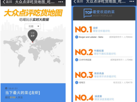 大众点评吃货地图上线 实时呈现全球吃玩热点