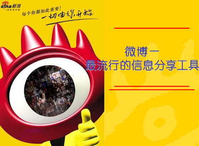 从“野兽派”案例看微博运营
